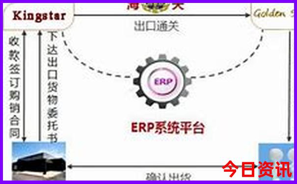 三原周边好玩的旅游景点推荐